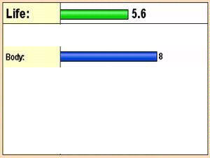 Bar graph