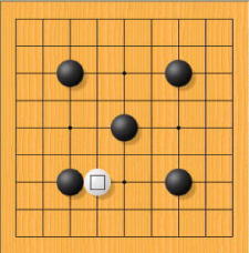 Tutorial Go board