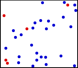 Illustration of Brownian motion